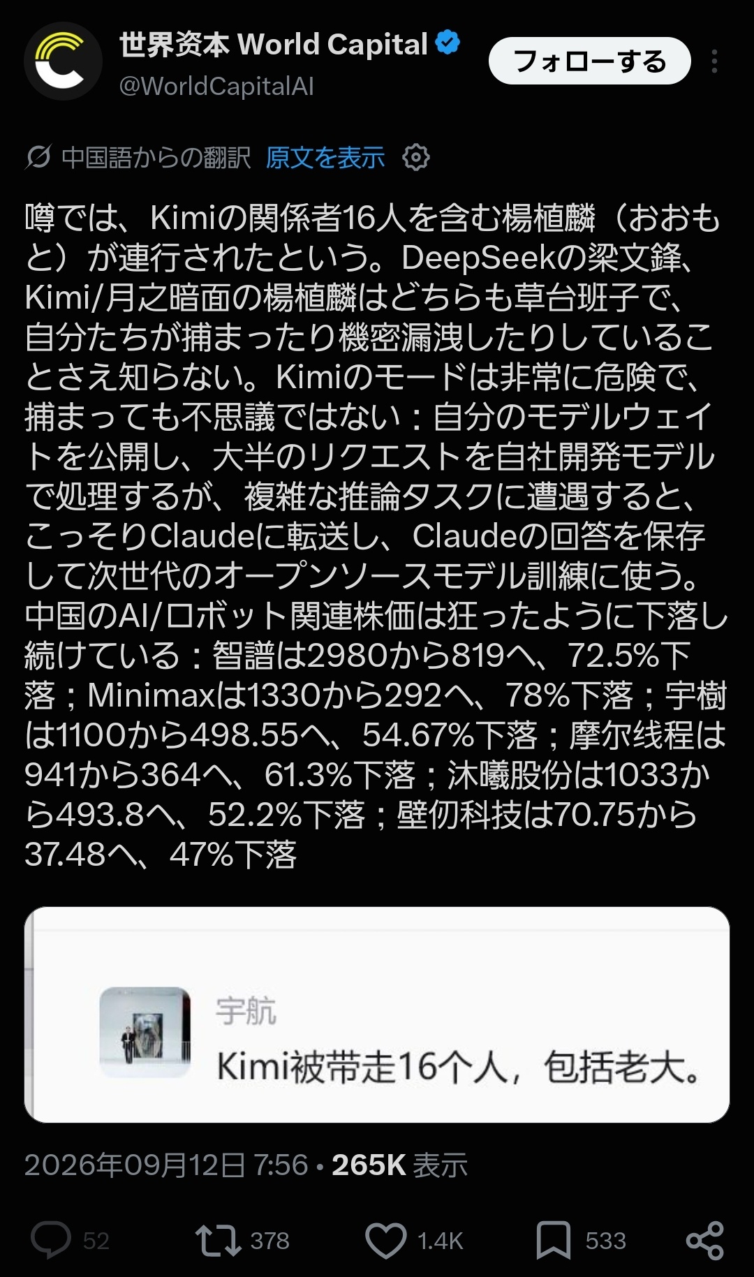 中華ＡＩのKimi、裏でＣｌａｕｄｅを動かしてるとバレて株価暴落ｗｗｗｗｗｗｗｗｗｗｗ