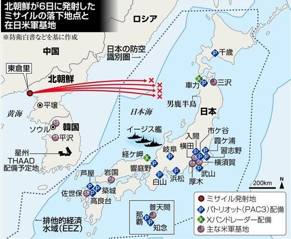 アメリカ合衆国のミサイル一覧