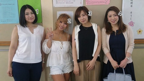 【画像】どのママのお胸チュパチュパしたい？