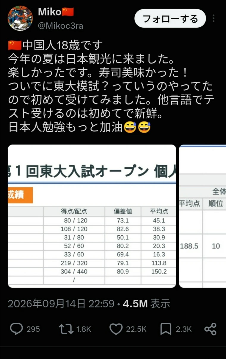 【悲報】中国人(18)「日本来たから東大模試受けたけど簡単すぎ😅日本勉強もっと加油😅」