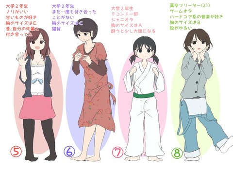 どの女の子を選ぶかで童貞か分かるテストwwwwwwwwwww 画像あり ラビット速報 どの女の子を選ぶかで童貞か分かるテストwwwwwwwwwww 画像あり ラビット速報