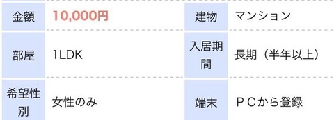 【悲報】沖縄の女性限定の格安マンション、クッソキモイんやがｗｗｗｗ