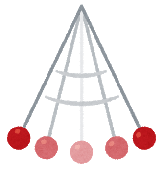 science_furiko_yureru