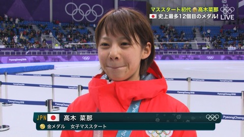 なんj民 高木菜那かわいい ワイ ほーん 画像あり ラビット速報