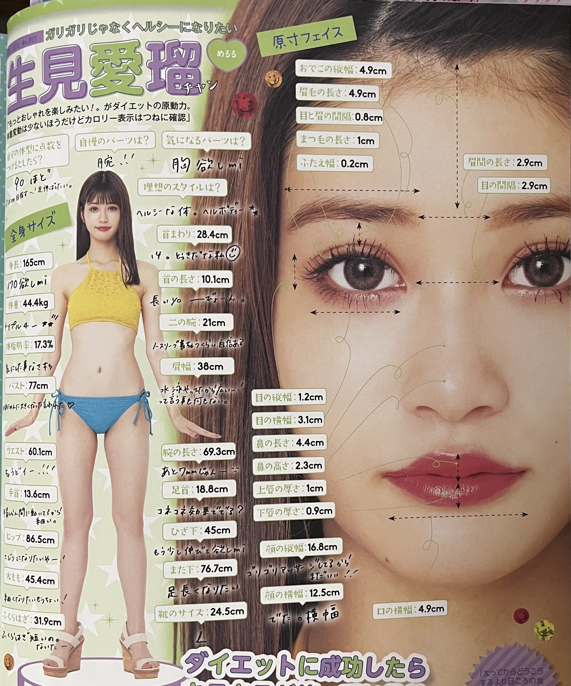 【画像】美人女優身長165体重44キロ体脂肪17←これちょいぽちゃやんwwwwww