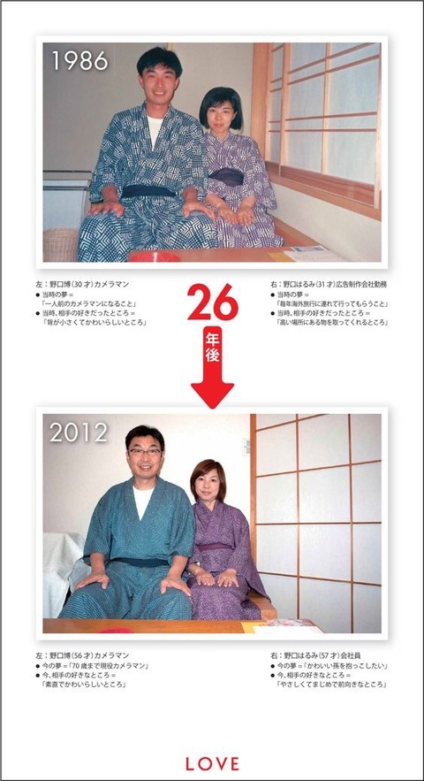 【画像】男、劣化が早すぎるｗｗｗｗｗｗｗｗｗｗｗ