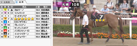 8.11札幌6R