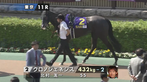 クロノジェネシス優駿牝馬