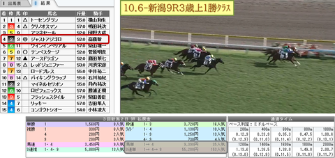 10.6勝負4結果