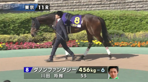 ダノンファンタジー優駿牝馬