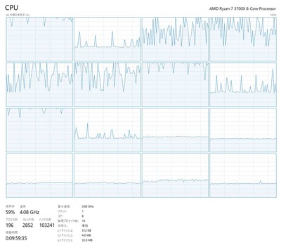 20211230CPU (2)