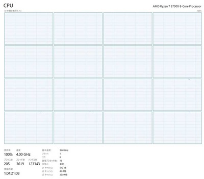 20211230CPU (1)