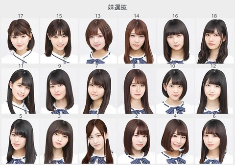 乃木坂46 のぎのの 過去の 勝手に選抜 シリーズ 選抜メンバーがこちら 汗かき プク顔 好きな声 Etc 乃木坂46まとめ ラジオの時間 乃木坂46 のぎのの 過去の 勝手に選抜 シリーズ 選抜メンバーがこちら 汗かき プク顔 好きな声 Etc 乃木坂46まとめ ラジオの時間