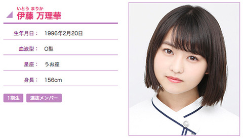 乃木坂46 伊藤万理華 最後のモバメ 本人じゃない感が w 乃木坂46まとめ ラジオの時間 乃木坂46 伊藤万理華 最後のモバメ 本人じゃない感が w 乃木坂46まとめ ラジオの時間