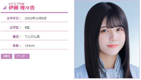 乃木坂46 伊藤理々杏 舞台 天才てれびくん The Stage 出演 脚本 川尻恵太 演出 小林顕作 乃木坂46まとめ ラジオの時間 乃木坂46 伊藤理々杏 舞台 天才てれびくん The Stage 出演 脚本 川尻恵太 演出 小林顕作 乃木坂46まとめ ラジオの時間