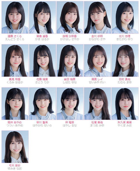 乃木坂46 4期だけ身長順に並べてみた 平均身長は162 0625だった 乃木坂46まとめ ラジオの時間 乃木坂46 4期だけ身長順に並べてみた 平均身長は162 0625だった 乃木坂46まとめ ラジオの時間