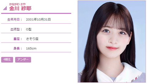 金川紗耶27