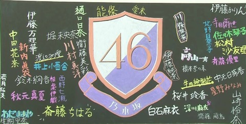 乃木坂46 きっかけのmvはラストシーンのみんなの名前のとこが尊い だいぶ減っちまったなぁ 乃木坂46まとめ ラジオの時間 乃木坂46 きっかけのmvはラストシーンのみんなの名前のとこが尊い だいぶ減っちまったなぁ 乃木坂46まとめ ラジオの時間