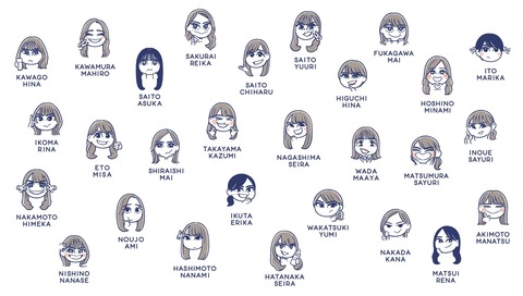 乃木坂46 からべんさん凄い 公式グッズで売ってほしいイラスト お兄ちゃん達もｗ 乃木坂46まとめ ラジオの時間