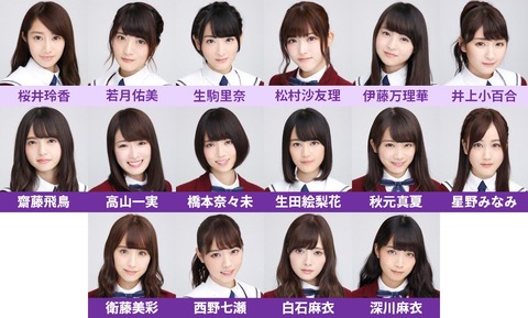 乃木坂46 今 話したい誰かがいる フロント3人いない センターどうすんだろ mステ 乃木坂46まとめ ラジオの時間 乃木坂46 今 話したい誰かがいる フロント3人いない センターどうすんだろ mステ 乃木坂46まとめ ラジオの時間
