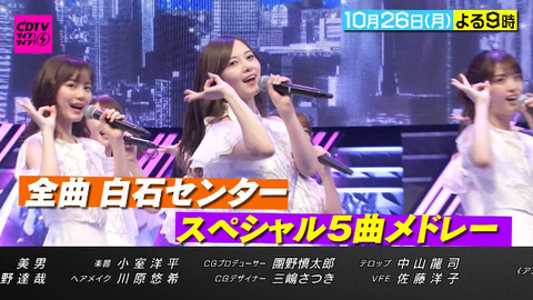 cdtv (2)