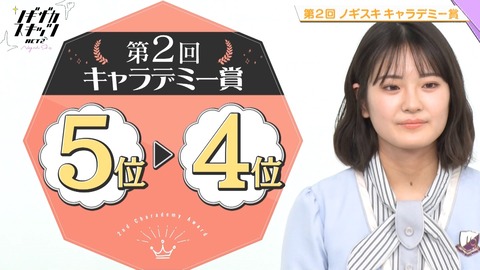 乃木坂46 ノギザカスキッツ 実況 第2回キャラデミー賞 5位 4位発表 乃木坂46まとめ ラジオの時間 乃木坂46 ノギザカスキッツ 実況 第2回キャラデミー賞 5位 4位発表 乃木坂46まとめ ラジオの時間
