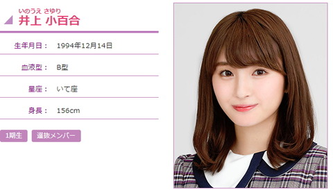 い井上小百合2