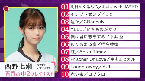 元乃木坂46 西野七瀬 中2プレイリスト フジドラマ初出演映像 まさかのほん怖みんな若い 名曲お宝音楽祭 乃木坂46まとめ ラジオの時間