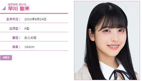 乃木坂46 出演情報 早川聖来 1 12 卒アルラジオ ゲスト出演 年末にこけた 笑 秋元真夏 乃木坂46まとめ ラジオの時間