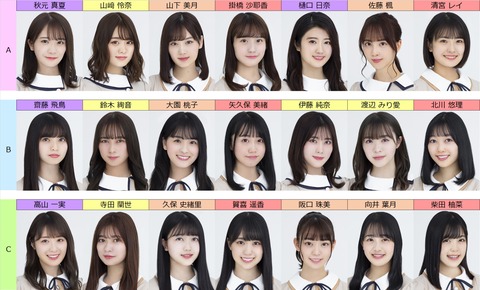 乃木坂46 全チーム強い 乃木恋大合戦 チーム対抗まとめ 出揃った これは悩む 乃木坂46まとめ ラジオの時間 乃木坂46 全チーム強い 乃木恋大合戦 チーム対抗まとめ 出揃った これは悩む 乃木坂46まとめ ラジオの時間