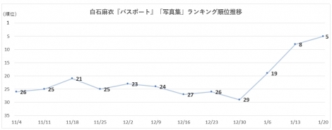 20200117-00000302-oric-001-8-view