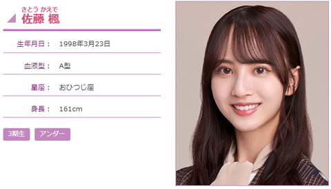 佐藤楓28