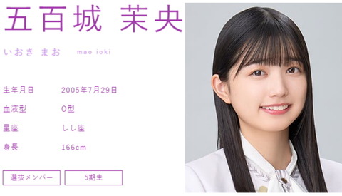 iokimao32