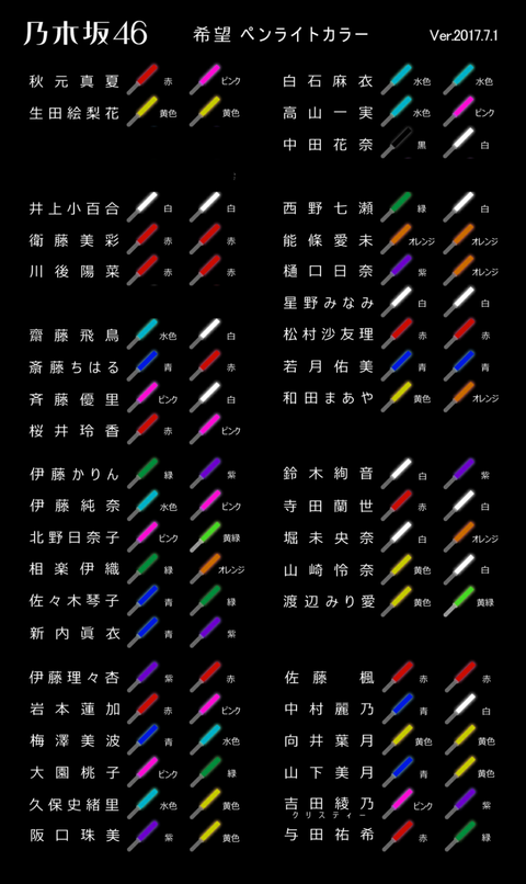 乃木坂46 ペンライトカラー表 まとめ 乃木坂46まとめ ラジオの時間
