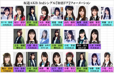 乃木坂46 一夜限りの 夢の坂道選抜 結成 7 3 The Music Day 乃木坂46まとめ ラジオの時間 乃木坂46 一夜限りの 夢の坂道選抜 結成 7 3 The Music Day 乃木坂46まとめ ラジオの時間