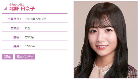 北野日奈子28