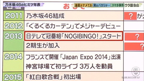乃木坂46 おもて年表ヒミツ年表 実況 13年 Nogibingo初回vtr公開 座薬入れるときの顔ｗ バズリズム02 乃木坂46まとめ ラジオの時間