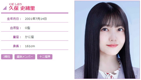 久保史緒里27