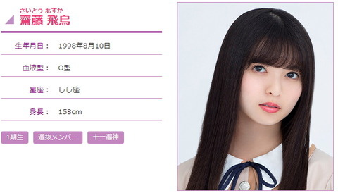 さ齋藤飛鳥25