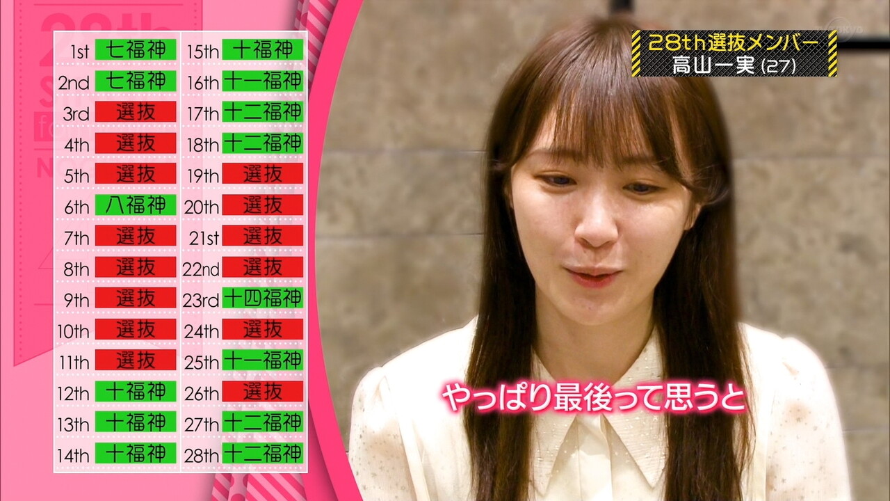 乃木坂46 高山一実 全作選抜もう出てこなさそうレジェンドみん 2ch坂道まとめアンテナ 乃木坂46 高山一実 全作選抜もう出てこなさそうレジェンドみん 2ch坂道まとめアンテナ