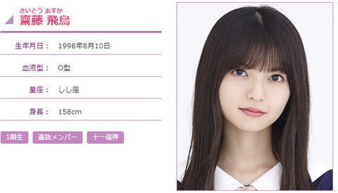 乃木坂46 齋藤飛鳥 モバメの頭だけ画像シリーズいつから 何がきっかけ 教えてください 乃木坂46まとめ ラジオの時間 乃木坂46 齋藤飛鳥 モバメの頭だけ画像シリーズいつから 何がきっかけ 教えてください 乃木坂46まとめ ラジオの時間