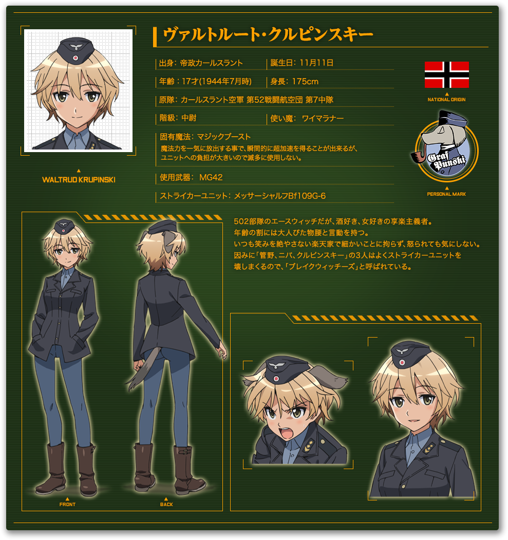 ストパンアニメ ブレイブウィッチーズ スタート ニパがついにtvに登場するんダナ