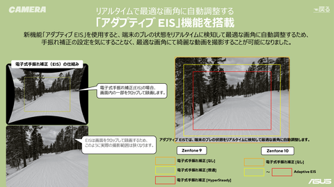 Zenfone 10 アダプティブEIS