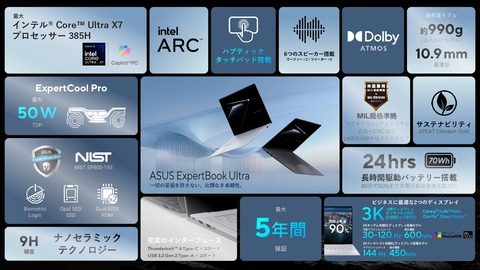 ASUS ExpertBook Ultra B9406CAA_製品資料 (20)