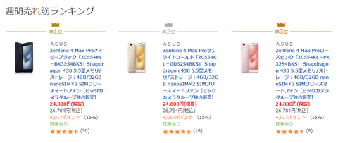 ビックカメラ 週間売れ筋ランキング