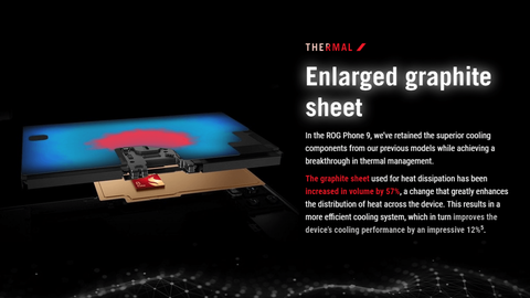 ROG Phone 9 グローバル発表 07