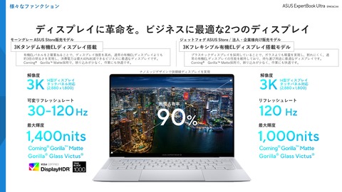 ASUS ExpertBook Ultra B9406CAA 製品資料(7)
