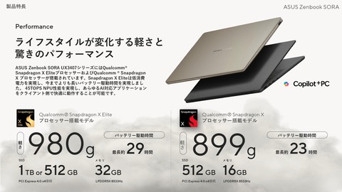 Zenbook SORA 発表資料 (4)