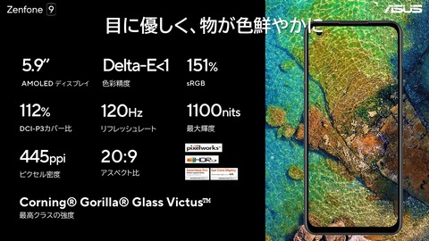 Zenfone 9 ディスプレイ性能