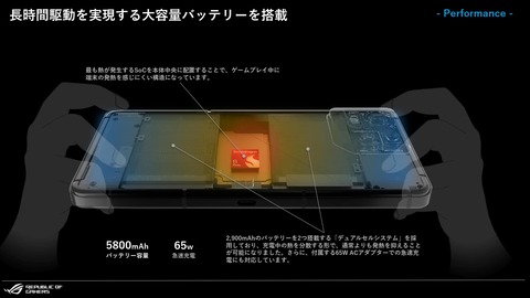 ROG Phone 9シリーズ_製品資料_page-0016